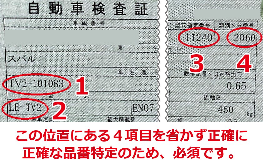 車検証の見本