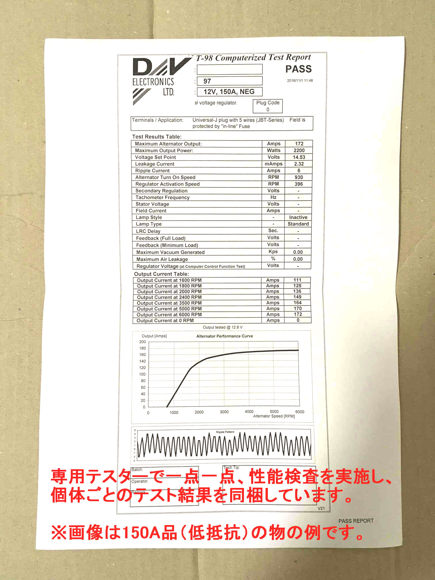 Z33 フェアレディZ 150A アンペアアップ オルタネーター 高出力 大容量